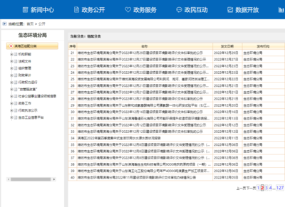 潍坊市生态环境局滨海分局2022年政府信息公开 工作年度报告