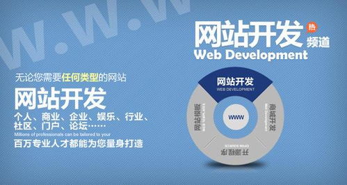 广州建站的公司告诉您几个小技巧帮您搞定网页设计制作